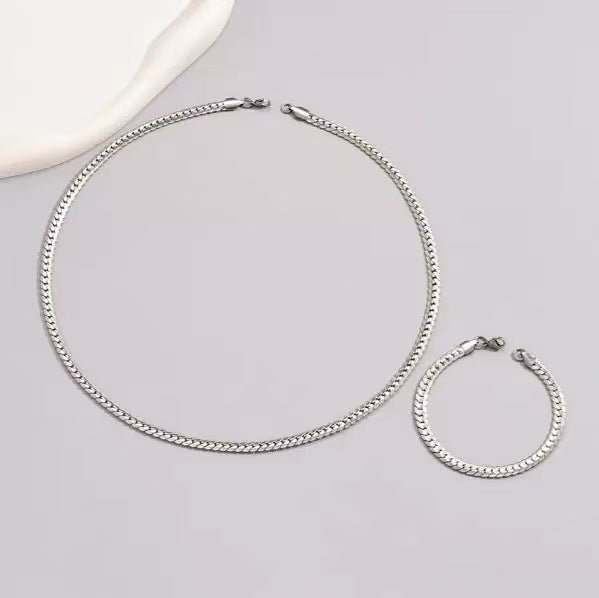 The Essential Layer Set